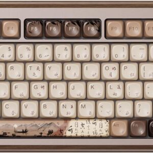 Keyboards