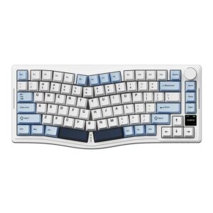 import placeholder for 15475488