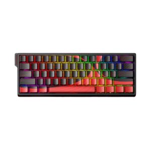 import placeholder for 15475492