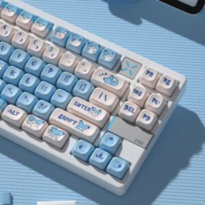 import placeholder for 15446190