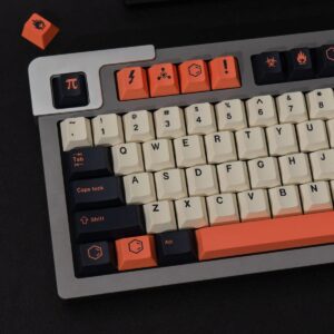 import placeholder for 15446300