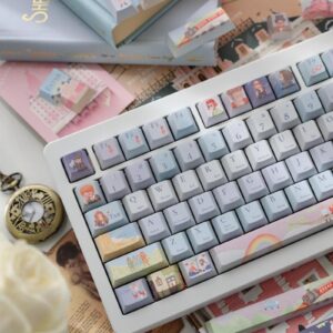 import placeholder for 15445850
